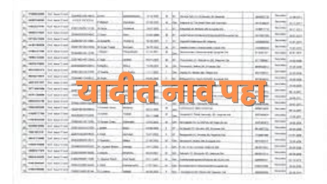 CM Ladki Bahin Yojana List